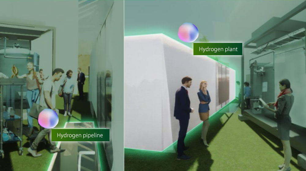 Depiction of complete hydrogen pipeline and hydrogen plant