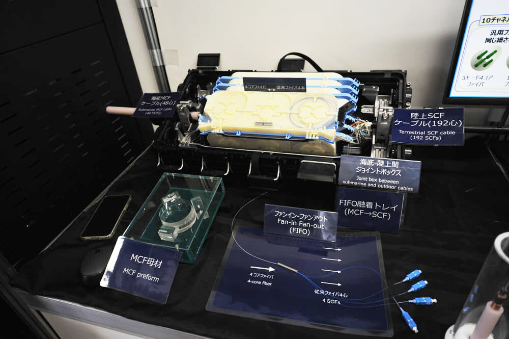 Image: 1. Multi-core optical fiber cable technology for ultra-high capacity transmission