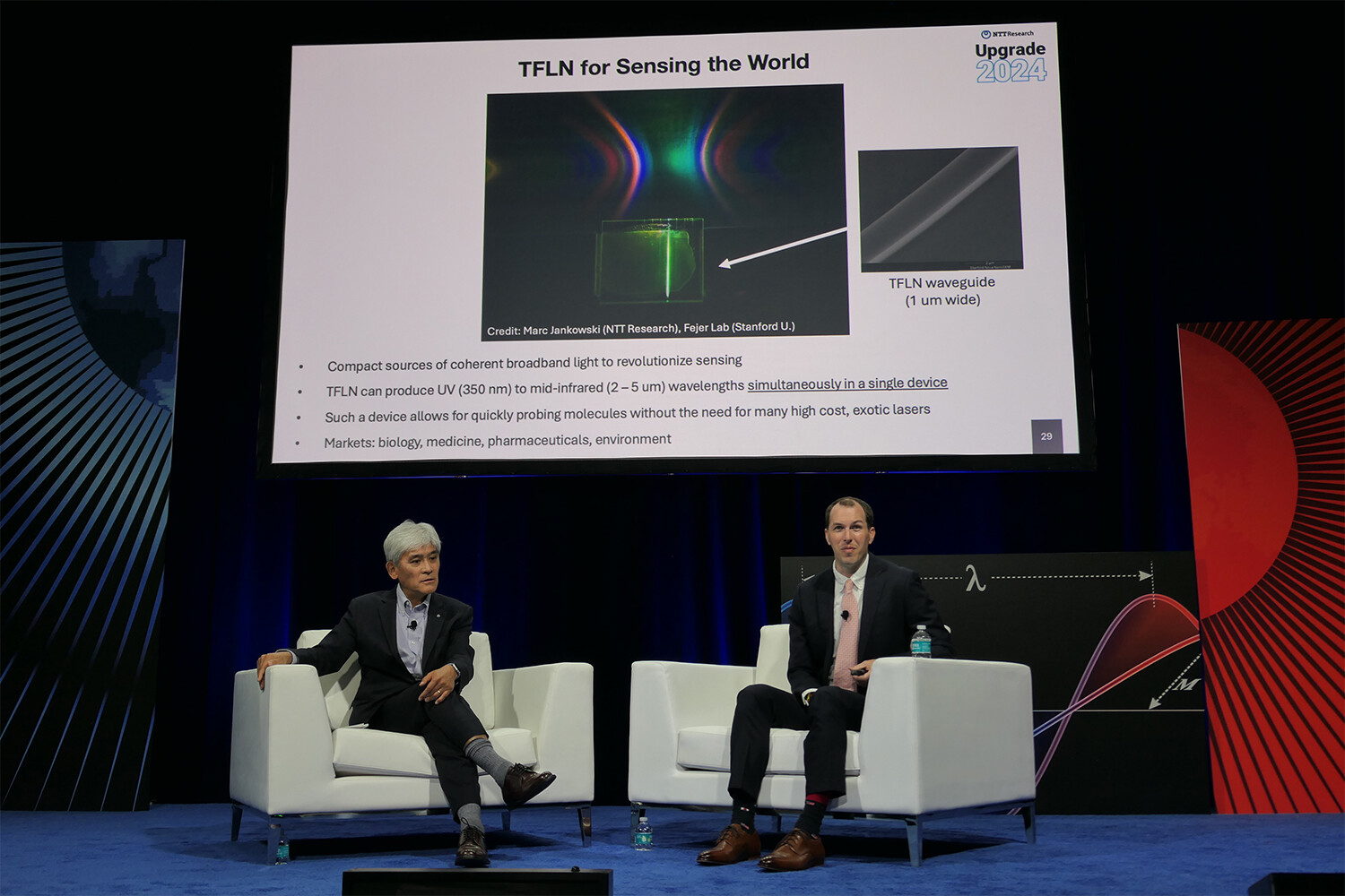 Image: 2) Upgrade 2024 Keynote Lectures