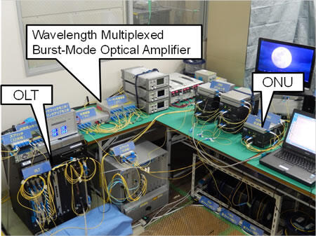 Figure 5 Scenes from Field Demonstration