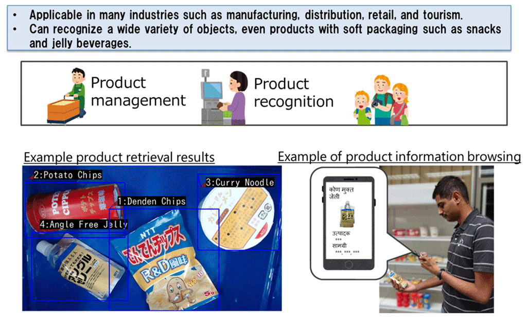 Figure 2: Applications in Object Retrieval