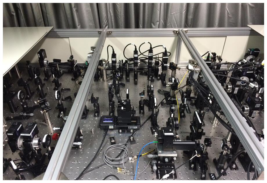 Figure 1: Experimental setup for all-photonic quantum repeaters