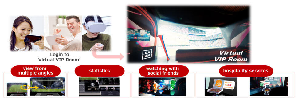 docomo Sports VR powered by DAZN