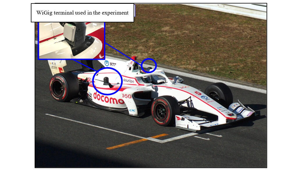 Fig.1 Formula car used in the experiment