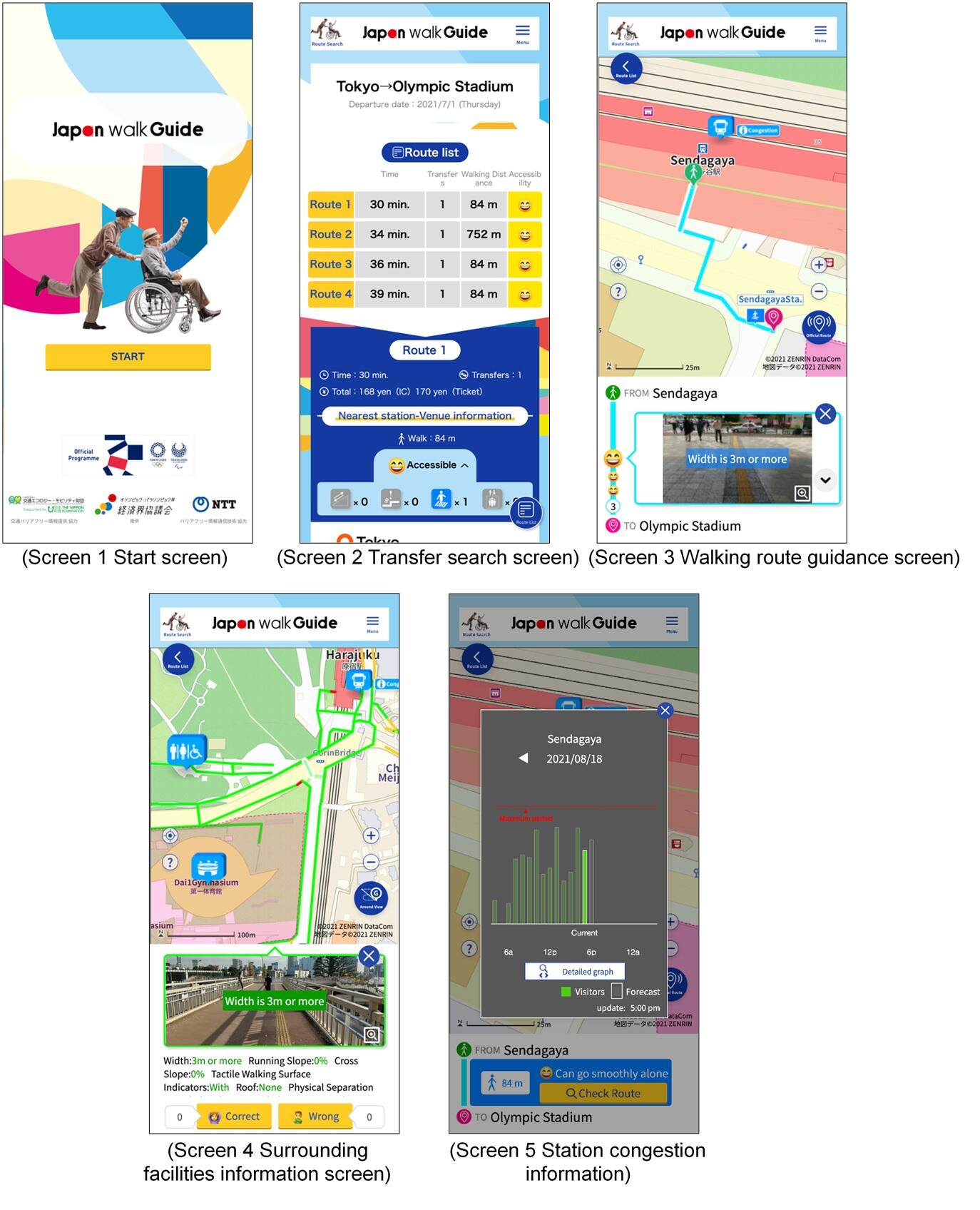 (Fig.2) Screenshot of Japan Walk Guide