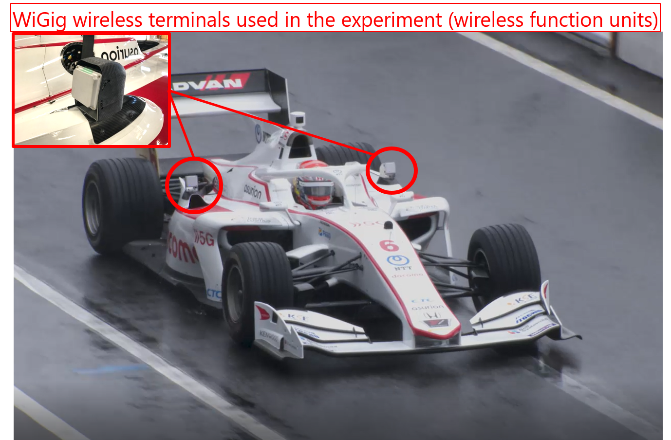 Figure.3 The formula car used in the demonstration experiment