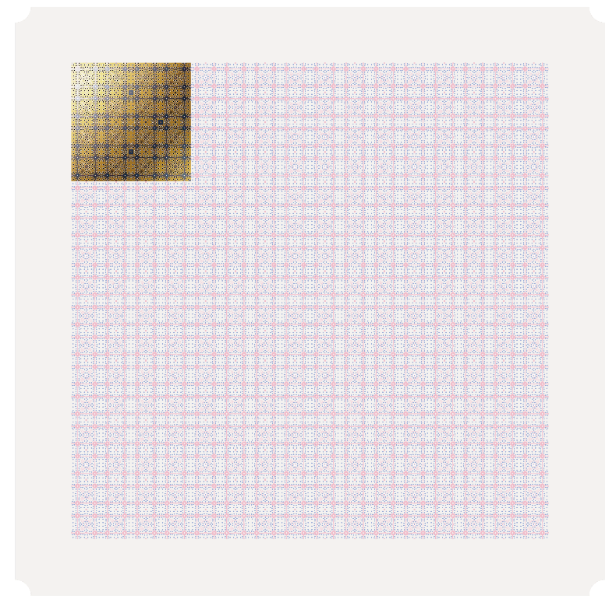 Figure 6: Future image of qubit integrated circuits
  By periodically arranging basic units composed of four qubits on a planar surface, the number of integrated qubits can be increased. The figure above shows the future image of 1,024 qubits by periodically arranging 64 qubits in a 4 x 4 array.