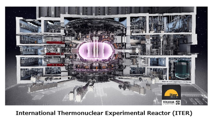 International Thermonuclear Experimental Reactor (ITER)