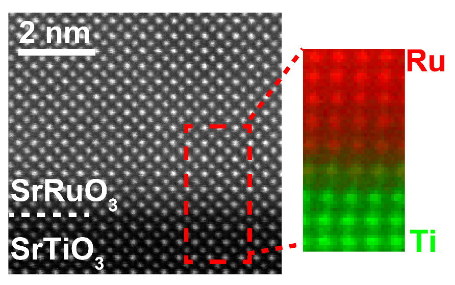 Figure 3 Electron Microscopy Image of SrRuO3 Thin Film (Source: Press Release "First observation of quantum transport phenomena peculiar to an exotic state" https://group.ntt/en/newsrelease/2020/10/09/201009a.html)