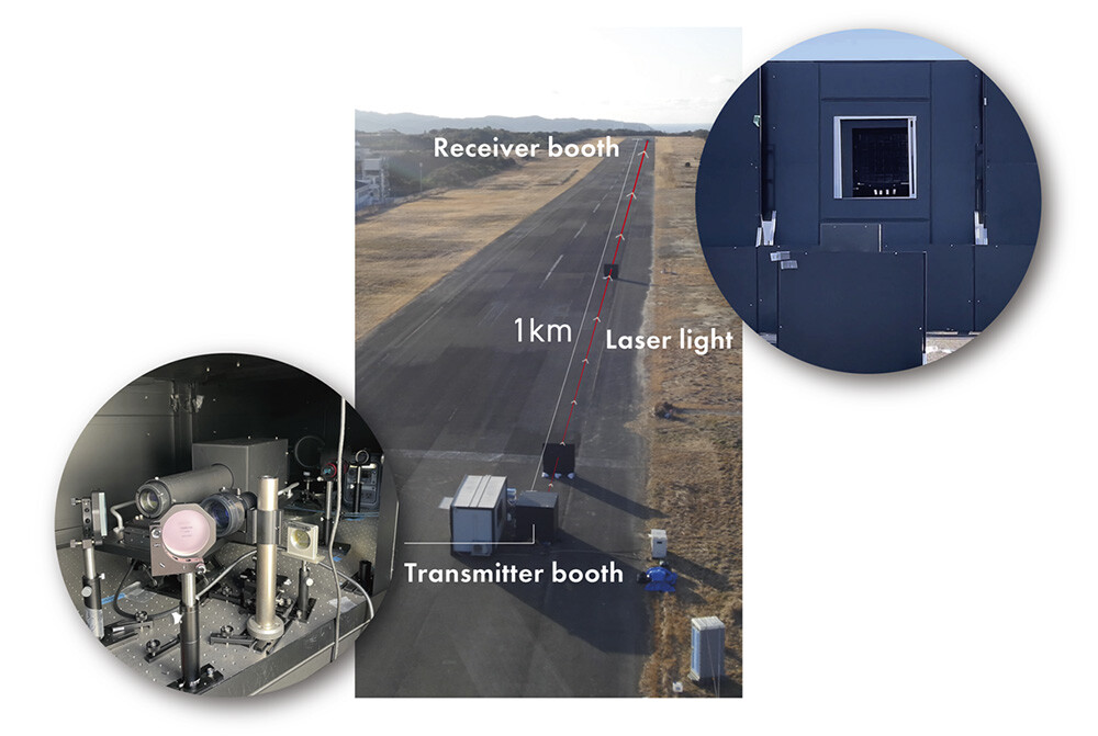Figure 2 Scene of the experiment. Note. From a safety perspective, the optical transmission system and the receiving panel were each installed inside booths to prevent accidental exposure to high-power laser beams and the scattering of reflected light.