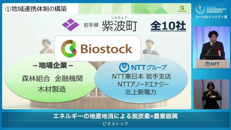 Video of "Local Impact Award Decarbonization through Local Energy Production and Consumption and Agricultural Promotion"