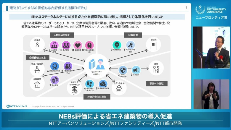 Video of "New Frontier Award Promoting the installation of Energy-Efficient Buildings through NEBs Assessment"