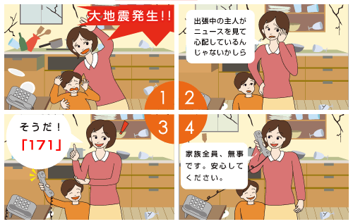 例）もし、ご自宅にいる時、災害が起きたら・・・。