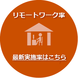 リモートワーク率の最新実施率はこちら