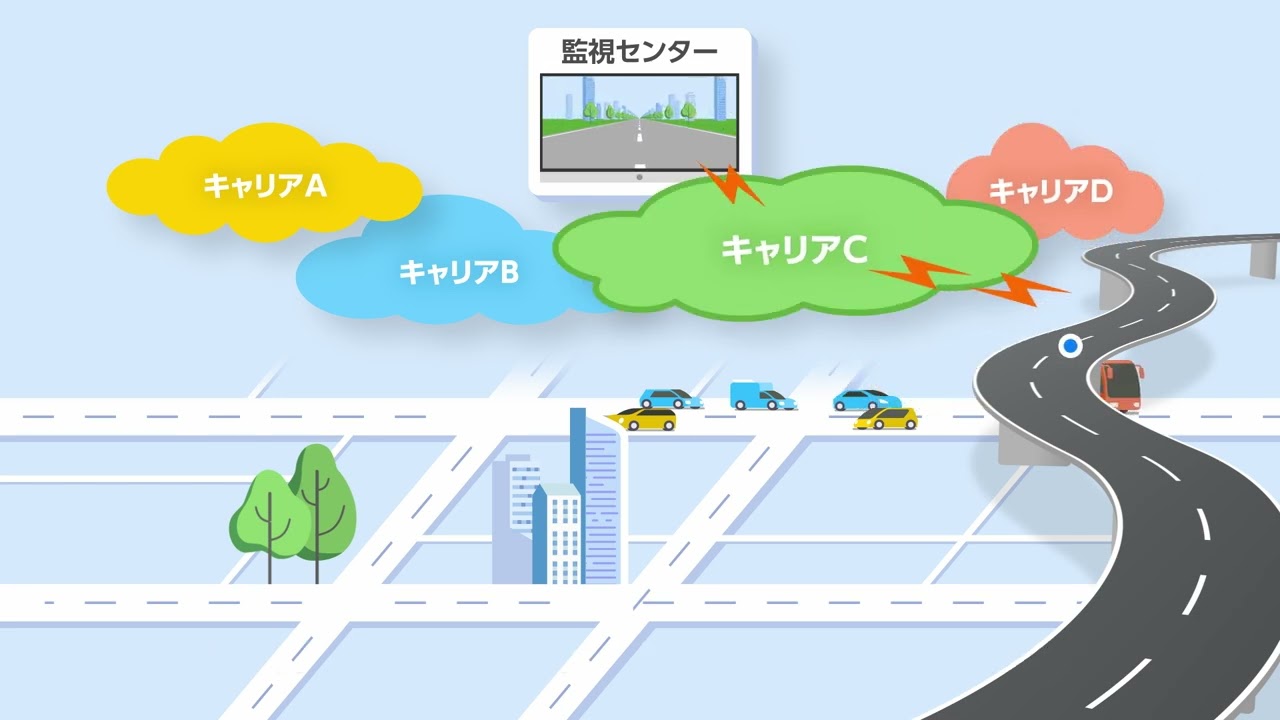 自動運転に向けた堅牢な無線通信を実現する協調型インフラ基盤を解説する動画をスクリーンショットした画像