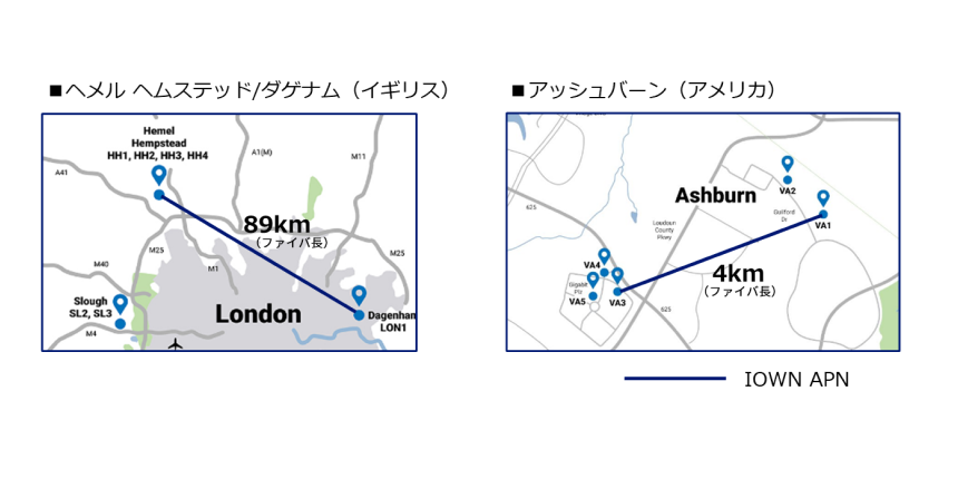 イギリス・アメリカ各国にて遠距離データセンタ間を接続する実証実験に成功