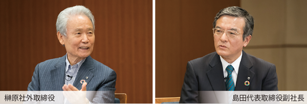 社外取締役 榊原 定征 代表取締役副社長 副社長執行役員 島田 明