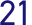 21日