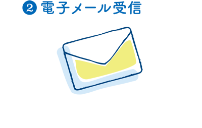 ②