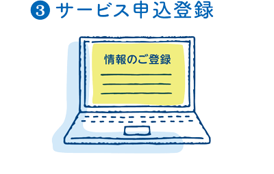 ③