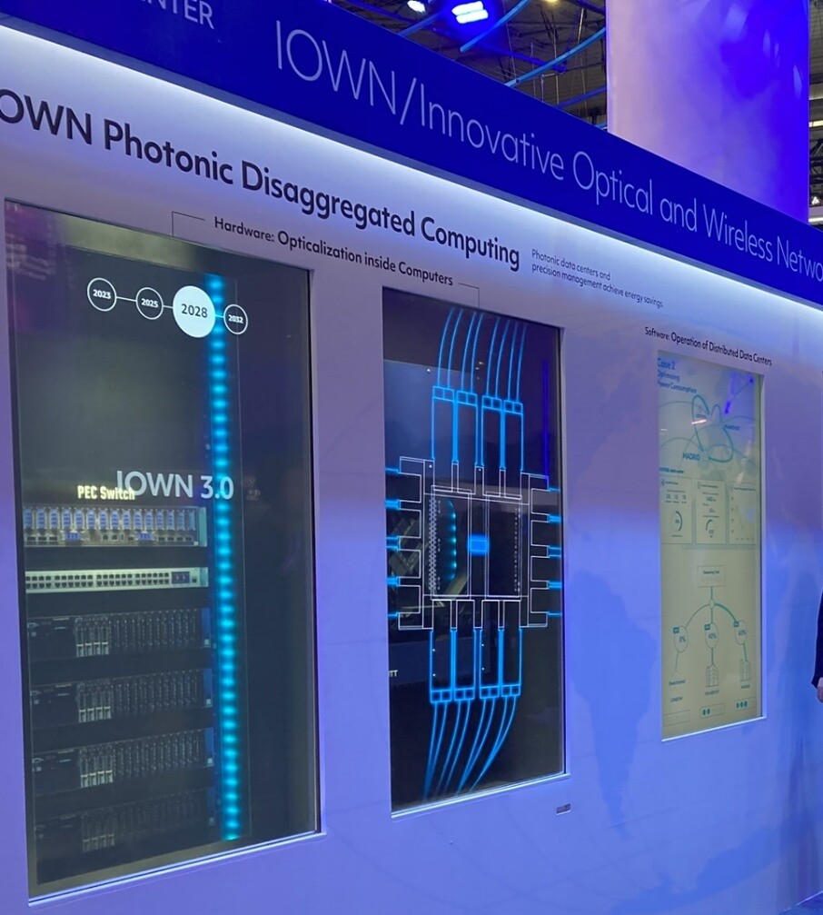 画像：消費電力1/8を支えるハードウェア「PECスイッチ」