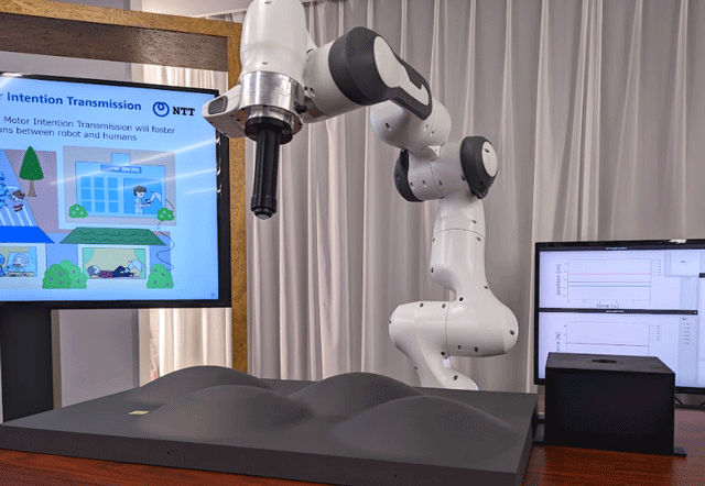 画像：5)離れていても柔らかく触れる？　思いやりを感じることができるロボット操作を実現、遠隔操作ロボットにおける高追従低剛性制御
