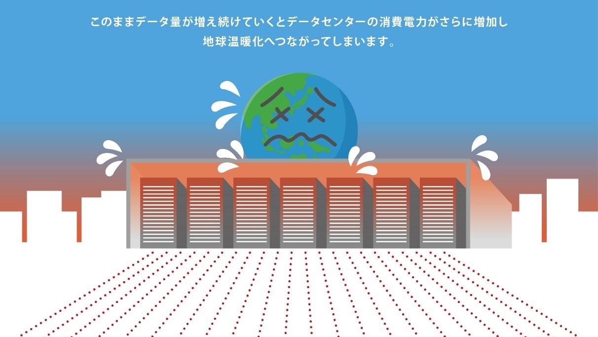 画像：(2) データ量が増え続けると世界的な電力不足に？