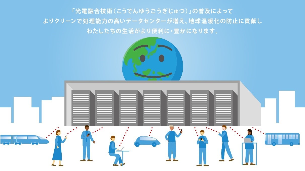 画像：(5) 光電融合技術が普及すれば、よりクリーンで便利な未来に