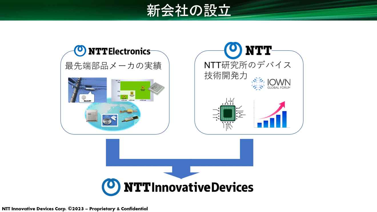 画像：3) 新会社と「光電融合技術」の関係