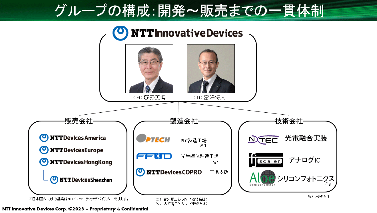 画像：4) 新会社の構想