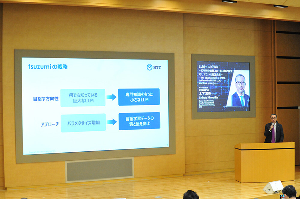 画像：3) IOWN活用事例＆NTT生成AI大規模言語モデルの取組背景
