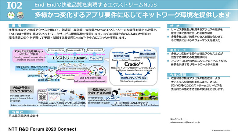 画像：End-Endの快適品質を実現するエクストリームNaasの説明図