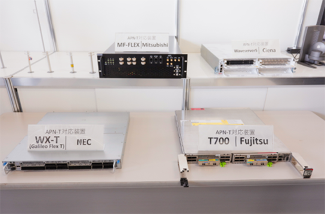 画像：注目技術1「6G/IOWN時代のアクセスネットワーク」 6G/IOWN時代のアクセスネットワークをデモで体感