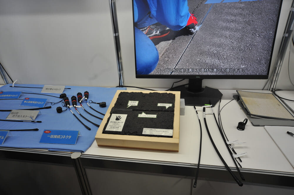 画像：3. 電柱や管路に依存しない簡易布設光ファイバケーブル技術　道がつづけば、光もつづくよ、どこまでも