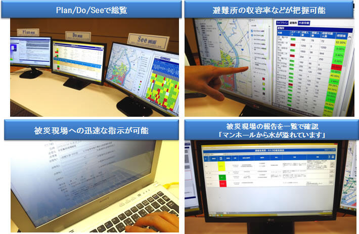 1．危機対応にかかわる情報を一元的に把握する「危機管理情報マネジメント支援システム」