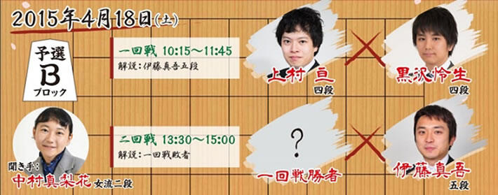 4月18日（土）10：00より開催する予選Bブロック