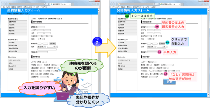図1：BizFront®/アノテーションを適用した画面の例