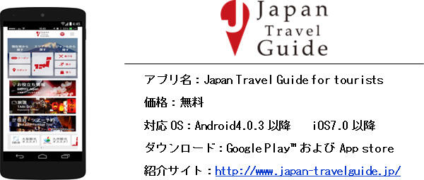 アプリ概要