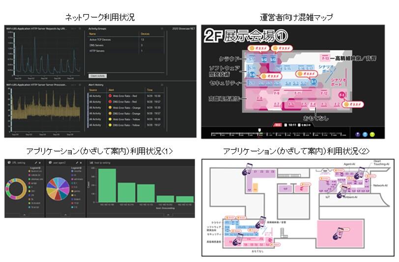 ネットワーク利用状況,運営者向け混雑マップ,アプリケーション（かざして案内）利用状況<1>