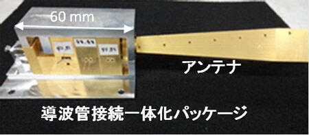 図1　送信機（NTT）