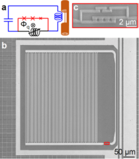 図3 光子と人工原子から成る分子状態の測定で使用した電気回路