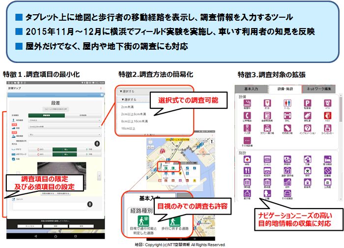 図2．MaPiece：簡易計測ツール画面例