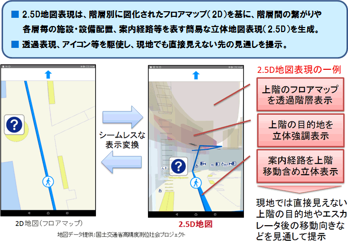 図6．2.5D地図表現とは