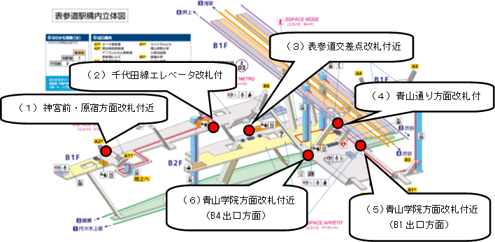 案内看板設置場所