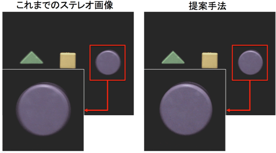 図2　3Dメガネをかけずに見た時の画質比較
