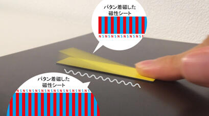 図1：磁性触覚印刷技術を使用した凹凸感提示