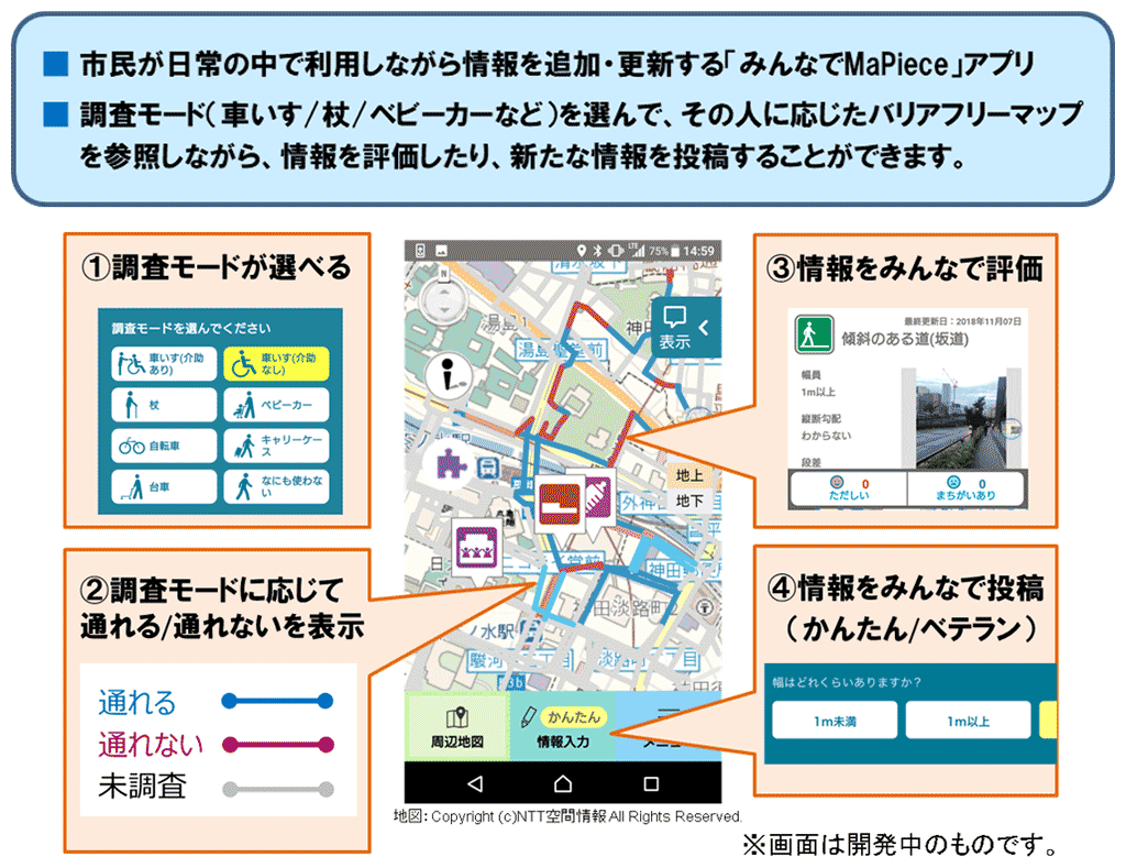 図3．「みんなでMaPiece」アプリの特徴概要