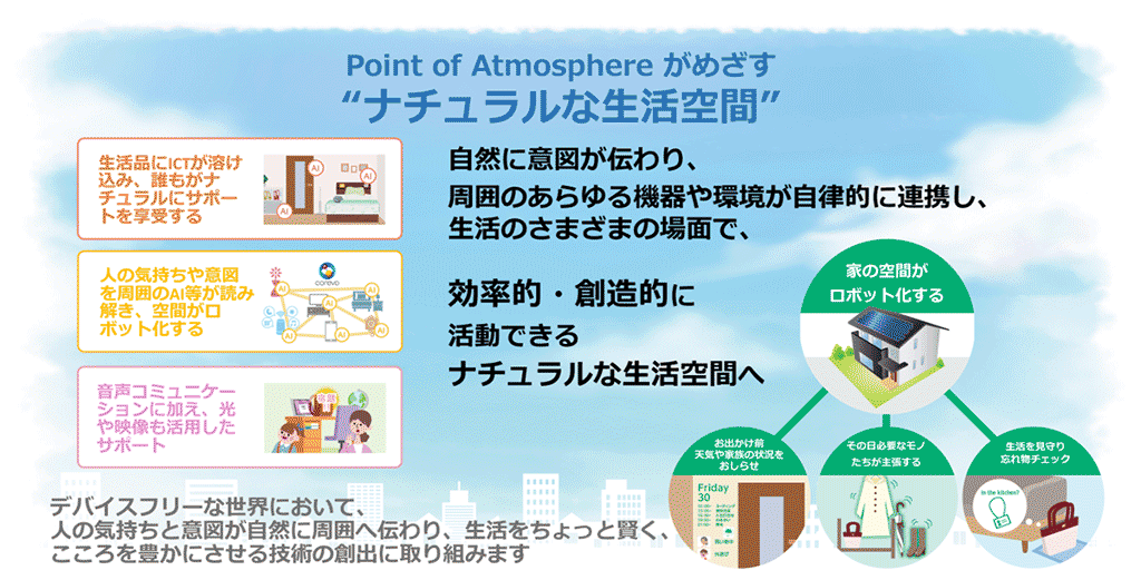 Point of Atmosphereがめざす“ナチュラルな生活空間”