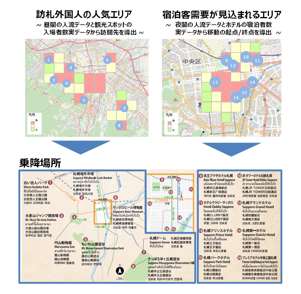 「さっぽろ観光あいのりタクシー」の実証実験の概要図