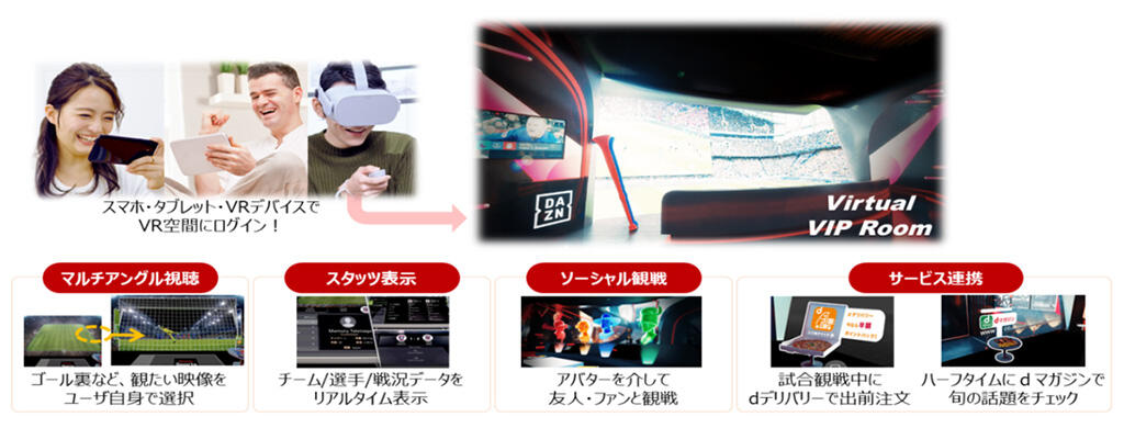 VR空間での観戦サービス